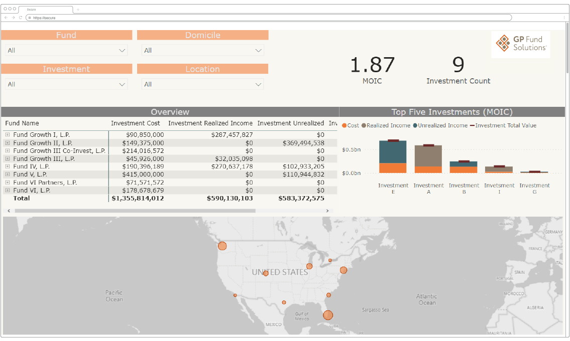 GPFS Tech Tool